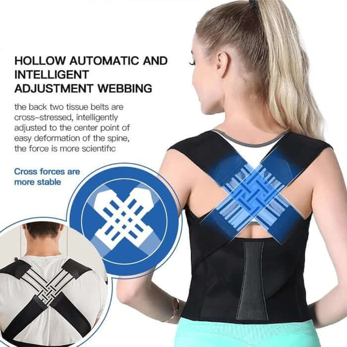 A black posture support back brace is shown with a man wearing it, demonstrating before and after posture.Adjustable Posture Corrector Belt sidhu hub